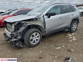 Toyota Pozostałe 2021 2