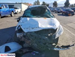 Nissan Pozostałe 2021 1