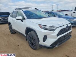 Toyota Pozostałe 2023 2
