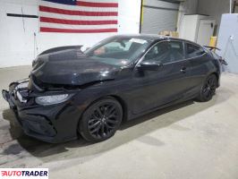Honda Civic 2020 1 Honda Civic 2020 1