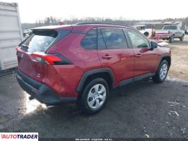 Toyota Pozostałe 2020 2