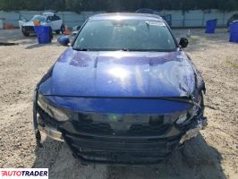 Honda Accord 2020 2 Honda Accord 2020 2