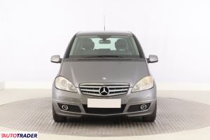 Mercedes A-klasa 2008 2.0 107 KM