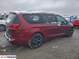 Chrysler Pacifica 2021 3