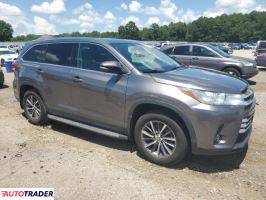 Toyota Highlander 2019 3