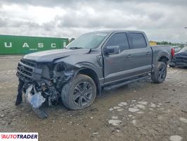Ford Pozostałe 2023 2