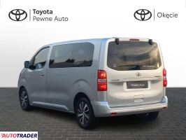 Toyota Pozostałe 2016 2.0