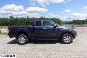Ford Ranger 2020 2.0 170 KM