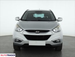 Hyundai ix35 2011 1.7 113 KM