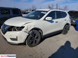 Nissan Rogue - zobacz ofertę