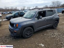 Jeep Renegade 2020 2