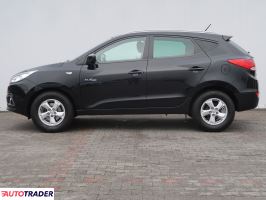 Hyundai ix35 2012 1.6 132 KM