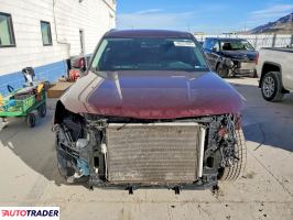 Kia Pozostałe 2021 3