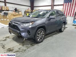 Toyota Pozostałe 2020 2