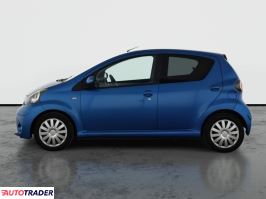Toyota Aygo 2013 1.0 67 KM
