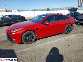 Toyota Pozostałe 2023