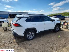Toyota Pozostałe 2022 2