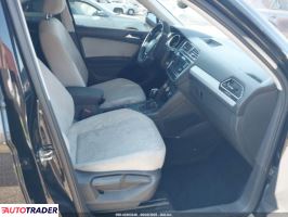 Volkswagen Tiguan 2021 2 Volkswagen Tiguan 2021 2