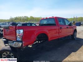 Ford Pozostałe 2021 6
