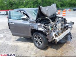 Toyota Highlander 2019 3 Toyota Highlander 2019 3