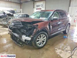Ford Explorer - zobacz ofertę