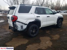 Toyota Pozostałe 2025 2