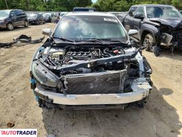 Honda Civic 2021 1