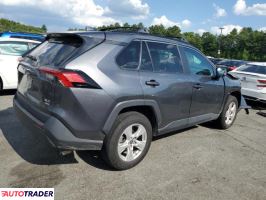 Toyota Pozostałe 2021 2