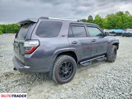 Toyota Pozostałe 2022
