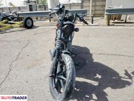 Harley-Davidson Pozostałe 2022