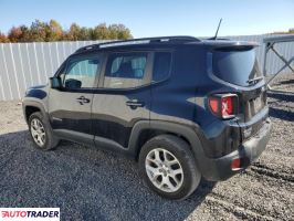 Jeep Renegade 2018 2