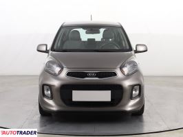 Kia Picanto 2016 1.0 65 KM