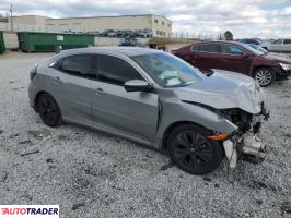 Honda Civic 2019 1 Honda Civic 2019 1
