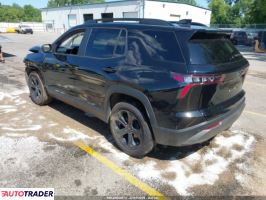 Chevrolet Equinox 2025 1