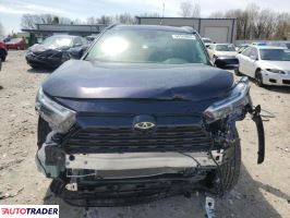 Toyota Pozostałe 2023 2 Toyota Pozostałe 2023 2