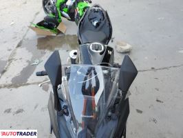 Kawasaki Pozostałe 2025 Kawasaki Pozostałe 2025