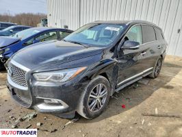 Infiniti Pozostałe 2020 3