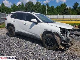 Toyota Pozostałe 2021 2