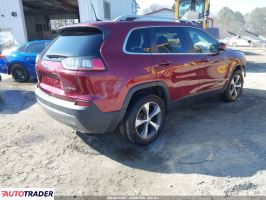 Jeep Cherokee 2021 3