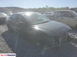 Kia Pozostałe 2025 2