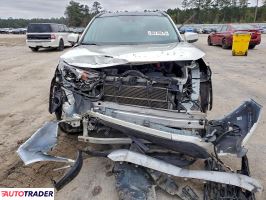 Toyota Pozostałe 2021 2