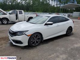 Honda Civic 2021 2