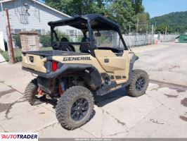 Polaris Pozostałe 2021 Polaris Pozostałe 2021