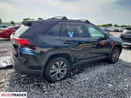 Toyota Pozostałe 2023 2