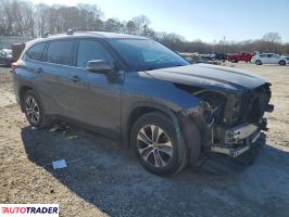 Toyota Highlander 2021 3