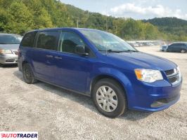 Dodge Grand Caravan 2020 3 Dodge Grand Caravan 2020 3