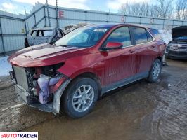 Chevrolet Equinox - zobacz ofertę