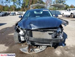 Kia Pozostałe 2024 2