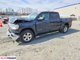 Dodge Ram - zobacz ofertę