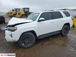Toyota Pozostałe 2021 4 Toyota Pozostałe 2021 4